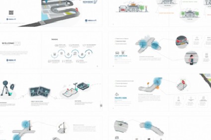 2019 Living Lab’ler Arası Proje Yarışması