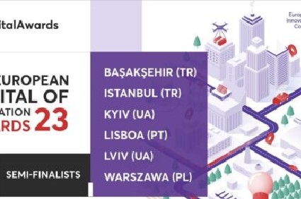 Başakşehir Avrupa’da Tarih Yazmaya Devam Ediyor.