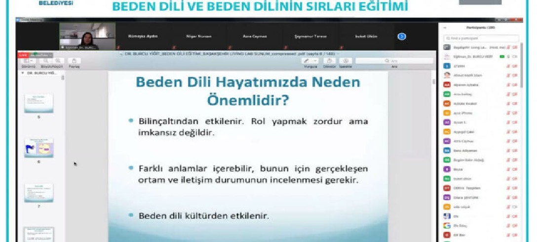 Beden Dilimizle Kendimizi Daha İyi Nasıl İfade Edebiliriz?