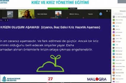 Kriz ve Kriz Yönetimi Eğitimi