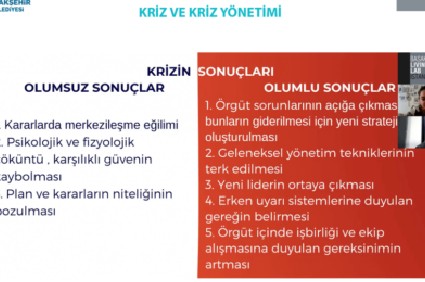 Kriz ve Kriz Yönetimi’ne Online Bakış