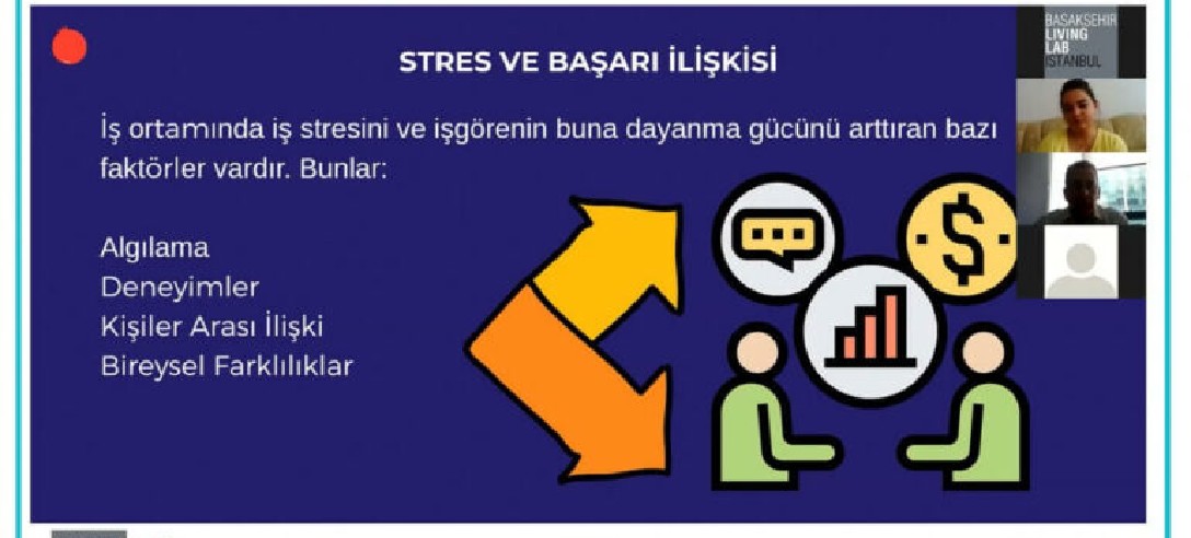 Online Ders – Çalışma Hayatında Zaman Yönetimi
