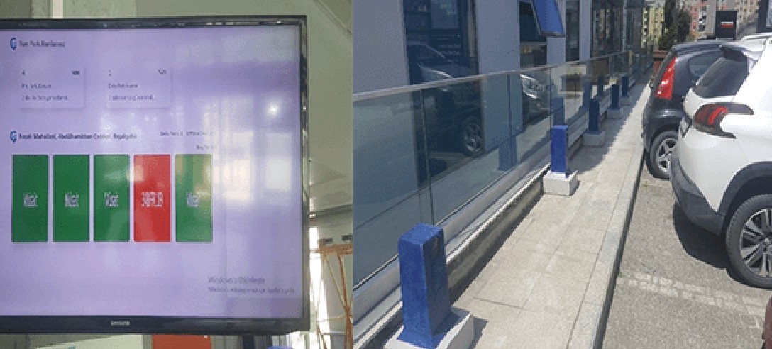  Otonom Park Sistemleri (OPS)