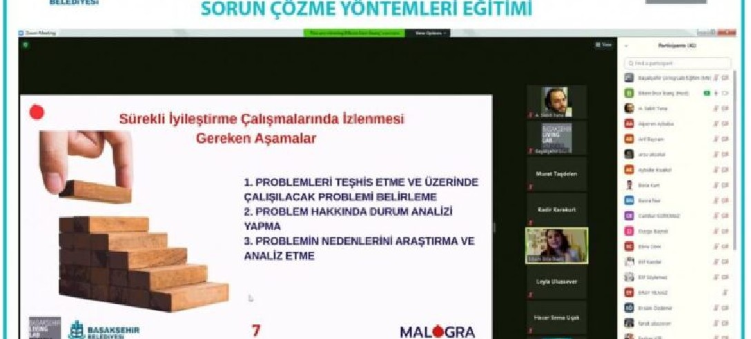 Problemlerimizi Çözme Yöntemleri Anlatıldı