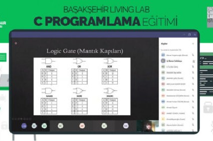Uygulamalar Eşliğinde C Programlama Dilini Öğrendik