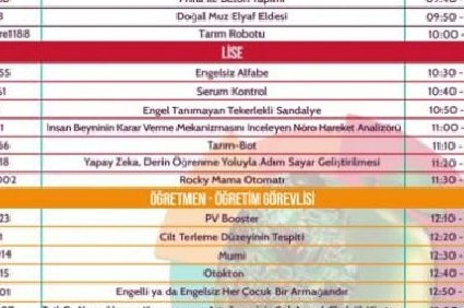 Başakşehir Living Lab İnovasyon Yarışması 2018 Finalistleri