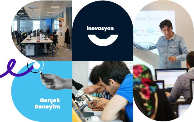 Başakşehir Living Lab nedir?