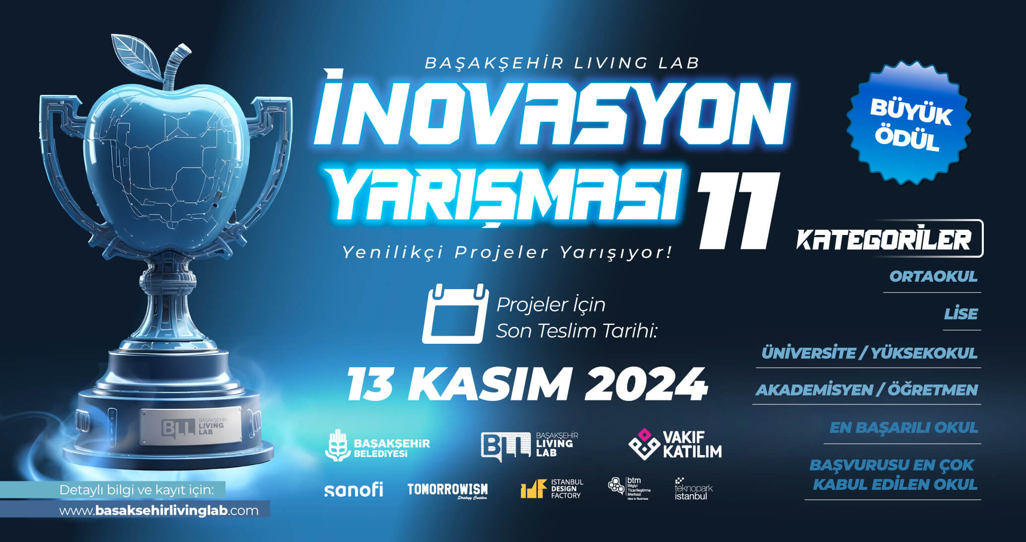 Başakşehir Living Lab İnovasyon Yarışması 11